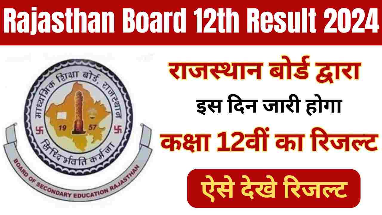 Jharkhand Board 10th Result