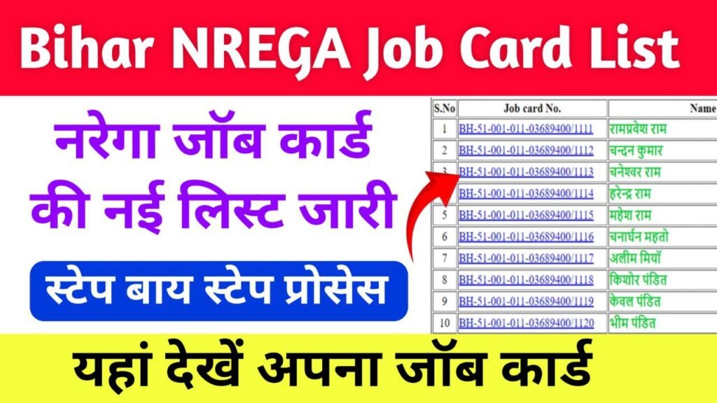 Bihar Nrega Job Card List