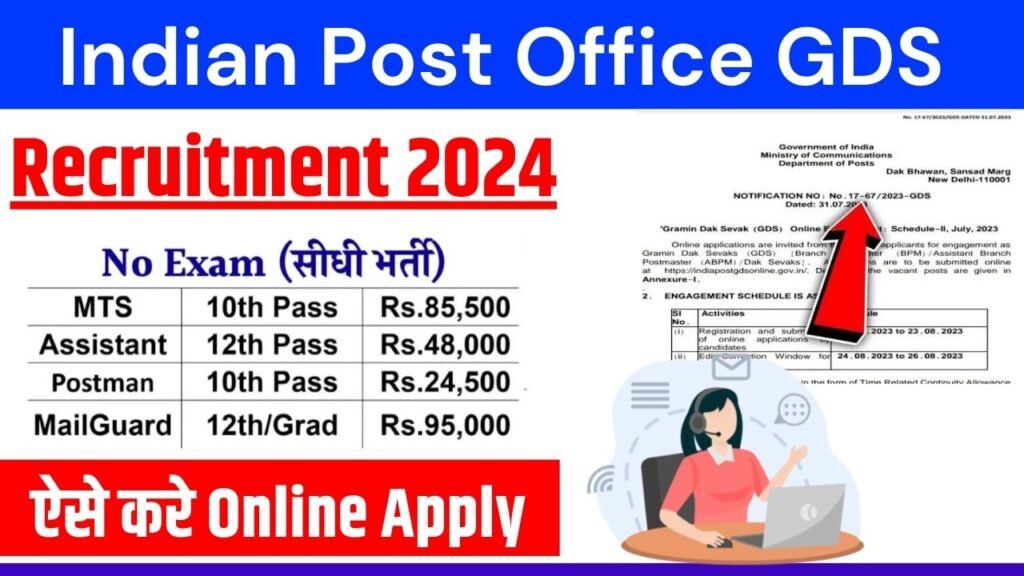 Indian Post Office GDS Vacancy