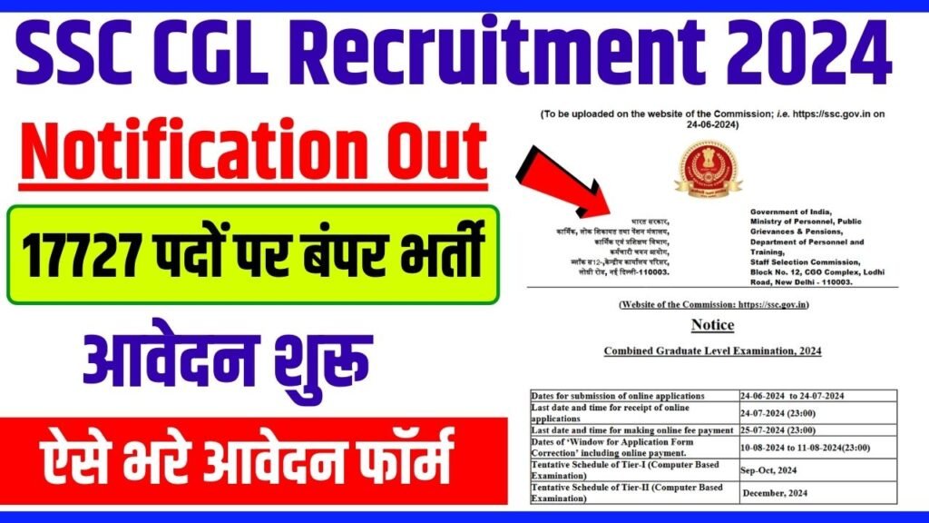 SSC CGL Recruitment 2024