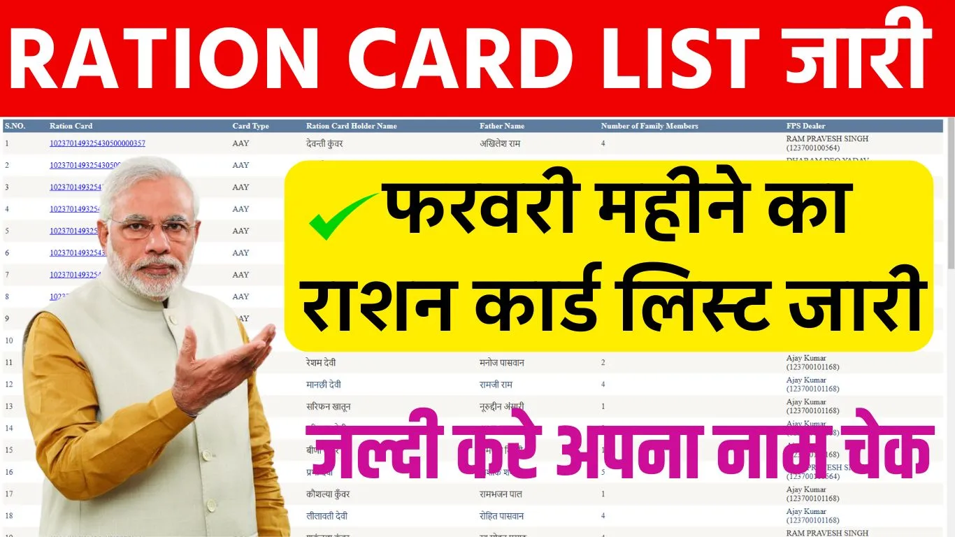 February Ration Card List 2025