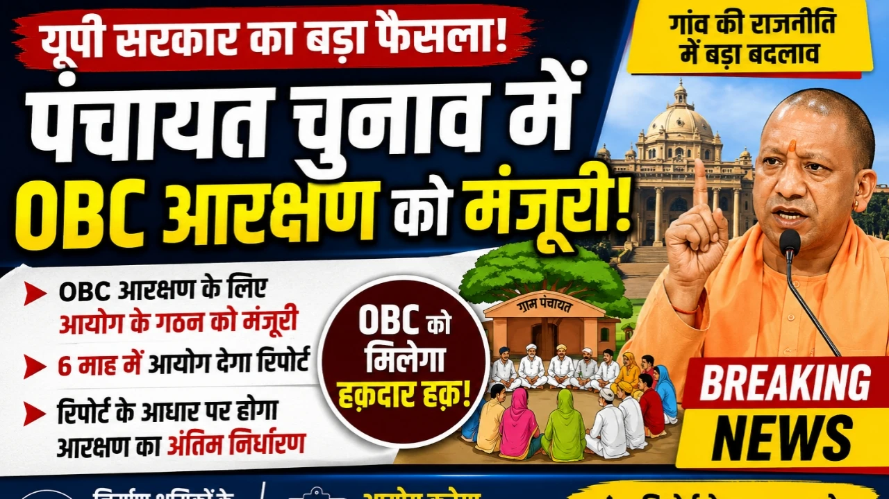 OBC Reservation